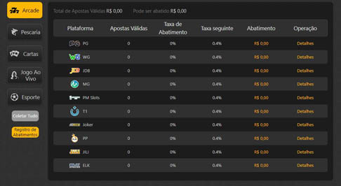 Afun bet