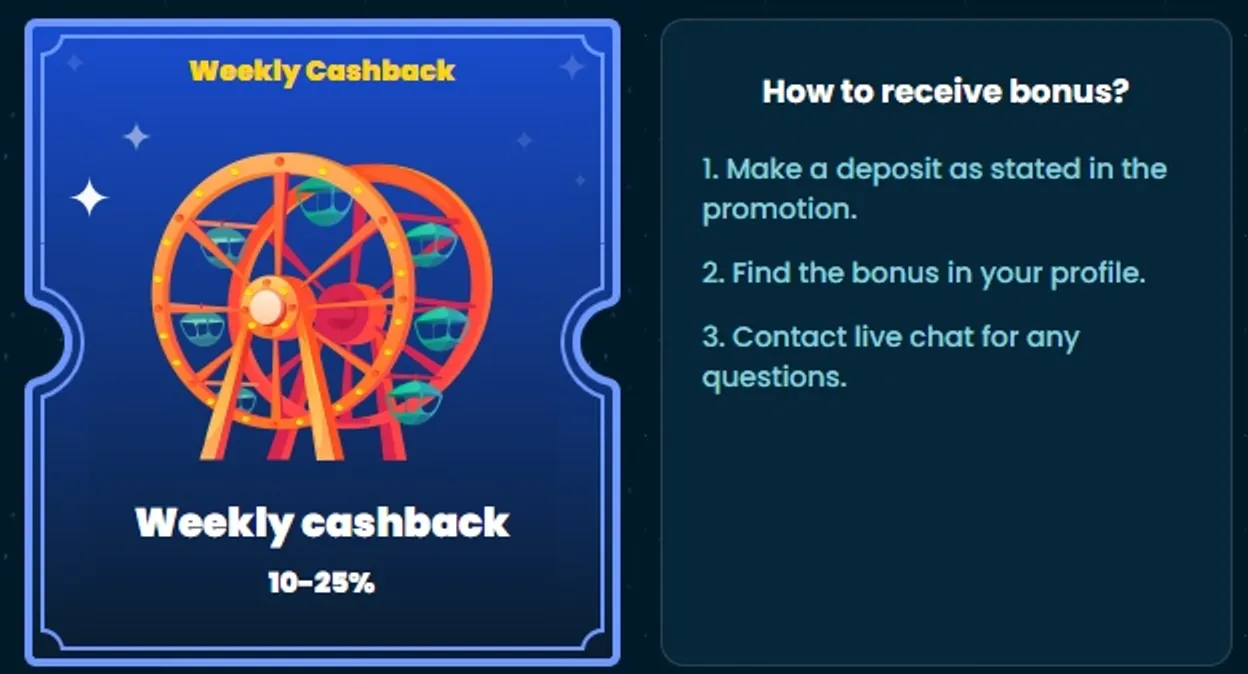 bet70
