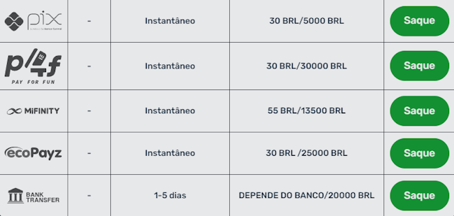 090bet